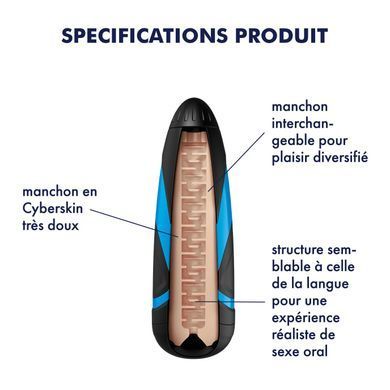 Запасний рукав-вставка для мастурбатора Satisfyer Men LUSTY TONGUES &mdash; купити в інтим-бутику EroticToys