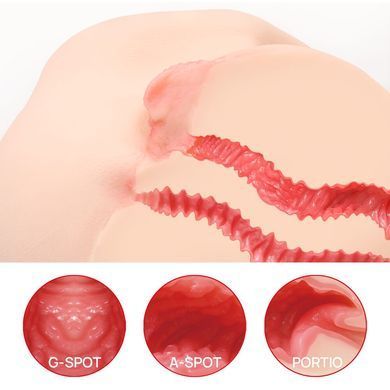 Мастурбатор Kokos 004 Vailla ONAHOLE Real Vagina 2WayPlus з вібрацією та масажем &mdash; купити в інтим-бутику EroticToys
