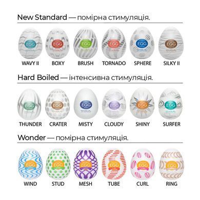 Мастурбатор-яйце Tenga Egg Surfer (серфер) &mdash; купити в інтим-бутику EroticToys