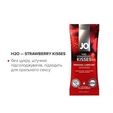 Набір змазок на водній основі JO Four Play (8&times;10 мл): H2O Original, Agap&eacute; Original, H2O Strawberry K &mdash; купити в інтим-бутику EroticToys