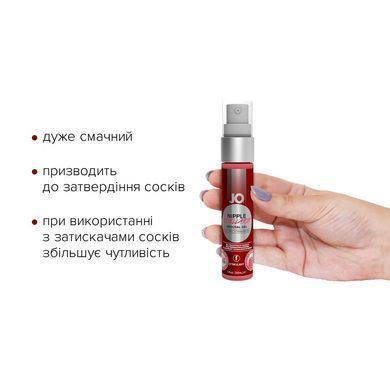 Гель для стимуляції сосків JO Nipple Titillator Strawberry (30 мл), ментол та перцева м&rsquo;ята &mdash; купити в інтим-бутику EroticToys