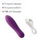 Потужний мінівібратор Svakom Tulip Violet в інтим-бутику EroticToys