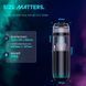 Смарт-мастурбатор Kaotik Labs The Cocoon, режим edging, пульсації, підігрів до 42 &deg;C в інтим-бутику EroticToys