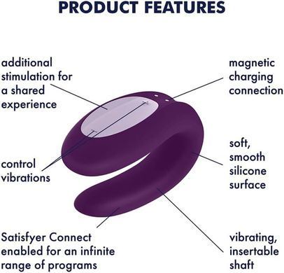 Набір Satisfyer Partner Box 3 (Double Joy, Sexy Secret + Royal One) &mdash; купити в інтим-бутику EroticToys