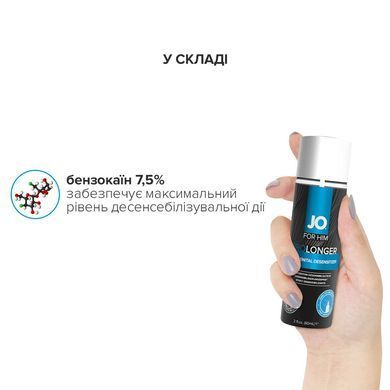 Пролонгувальний спрей JO Prolonger Spray with Benzocaine (60 мл) не містить мінеральних масел &mdash; купити в інтим-бутику EroticToys