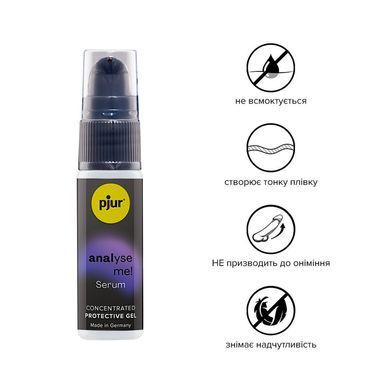 Розслаблювальна анальна сироватка pjur analyse me! Serum 20 мл, утворює плівку, без анестетиків &mdash; купити в інтим-бутику EroticToys