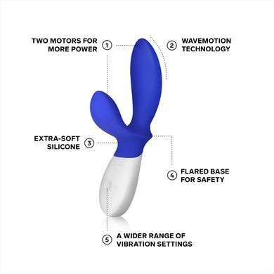Масажер простати LELO Loki Wave Federal Blue, 2 мотори, манливий рух + стимуляція промежини &mdash; купити в інтим-бутику EroticToys