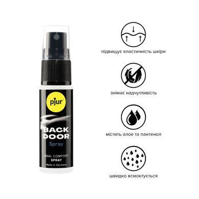 Розслаблювальний анальний спрей pjur BACK DOOR spray 20 мл, з пантенолом та алое, концентрований &mdash; купити в інтим-бутику EroticToys