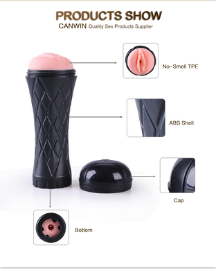 Мастурбатор Passion Cup - Vagina &mdash; купити в інтим-бутику EroticToys