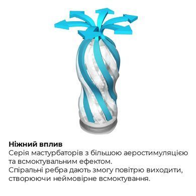 Мастурбатор Tenga Air-Tech Gentle, більш висока аеростимуляція та всмоктувальний ефект &mdash; купити в інтим-бутику EroticToys