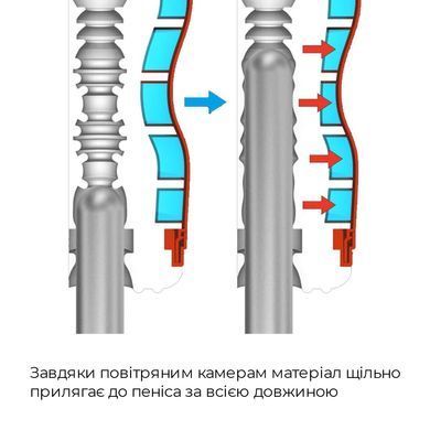 Мастурбатор Tenga Air-Tech Strong, більш висока аеростимуляція та всмоктувальний ефект &mdash; купити в інтим-бутику EroticToys
