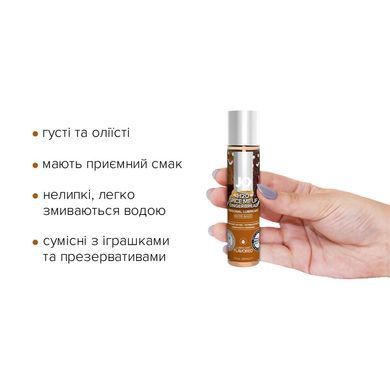 Набір лубрикантів JO Naughty or Nice Gift Set &ndash; Candy Cane & Gingerbread (2&times;30 мл) &mdash; купити в інтим-бутику EroticToys