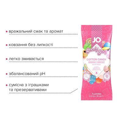 Пробник JO H2O - Cotton Candy (10 мл) &mdash; купити в інтим-бутику EroticToys