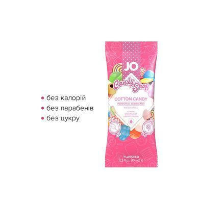 Пробник JO H2O - Cotton Candy (10 мл) &mdash; купити в інтим-бутику EroticToys