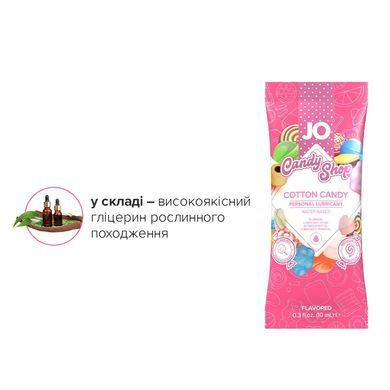 Пробник JO H2O - Cotton Candy (10 мл) &mdash; купити в інтим-бутику EroticToys