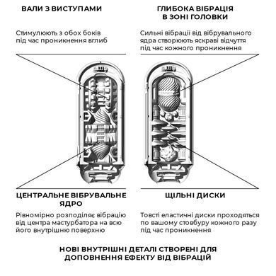 Вібромастурбатор Tenga Flip Zero Electronic Vibration White, змінна інтенсивність, розкладний &mdash; купити в інтим-бутику EroticToys