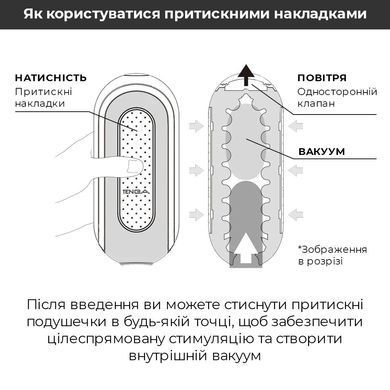 Вібромастурбатор Tenga Flip Zero Electronic Vibration White, змінна інтенсивність, розкладний &mdash; купити в інтим-бутику EroticToys